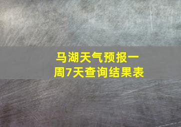 马湖天气预报一周7天查询结果表