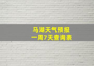 马湖天气预报一周7天查询表