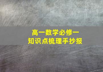 高一数学必修一知识点梳理手抄报