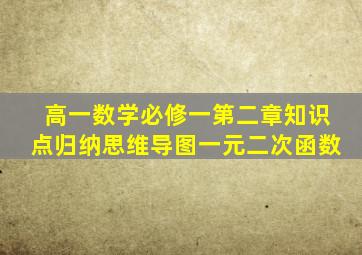 高一数学必修一第二章知识点归纳思维导图一元二次函数