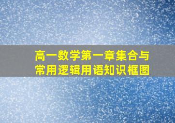 高一数学第一章集合与常用逻辑用语知识框图