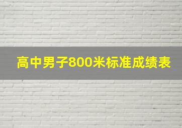 高中男子800米标准成绩表