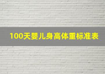 100天婴儿身高体重标准表