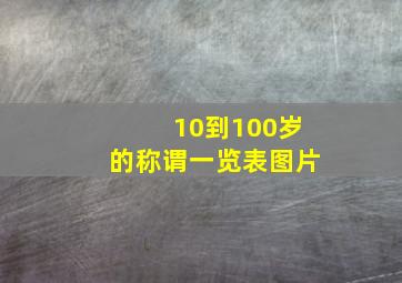 10到100岁的称谓一览表图片