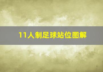 11人制足球站位图解