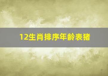 12生肖排序年龄表猪