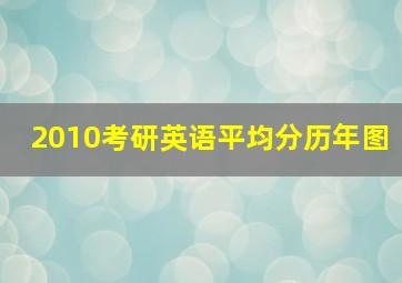 2010考研英语平均分历年图