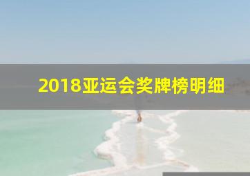 2018亚运会奖牌榜明细