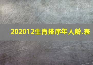 202012生肖排序年人龄.表