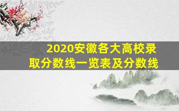 2020安徽各大高校录取分数线一览表及分数线