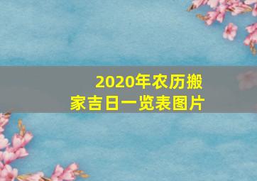 2020年农历搬家吉日一览表图片