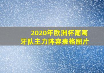 2020年欧洲杯葡萄牙队主力阵容表格图片