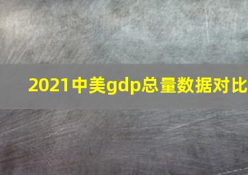 2021中美gdp总量数据对比