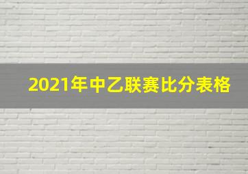 2021年中乙联赛比分表格