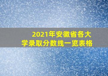 2021年安徽省各大学录取分数线一览表格