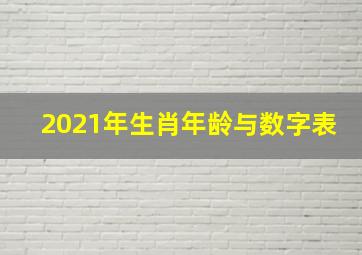 2021年生肖年龄与数字表