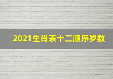 2021生肖表十二顺序岁数