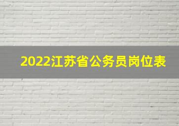 2022江苏省公务员岗位表