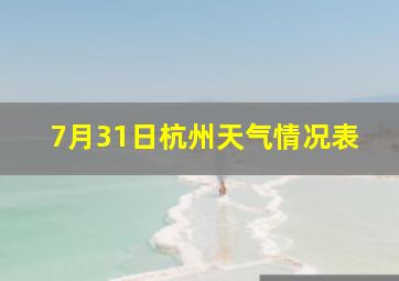 7月31日杭州天气情况表