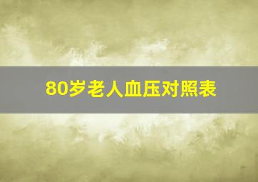 80岁老人血压对照表