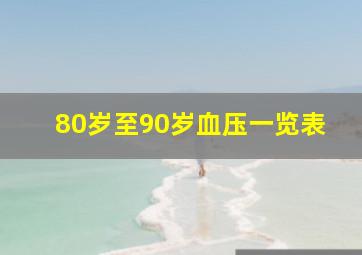 80岁至90岁血压一览表