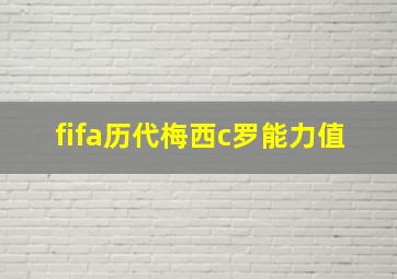 fifa历代梅西c罗能力值