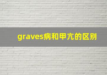 graves病和甲亢的区别