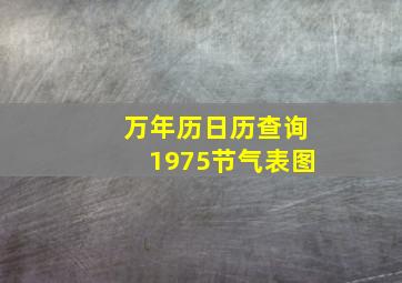 万年历日历查询1975节气表图