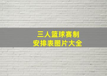 三人篮球赛制安排表图片大全