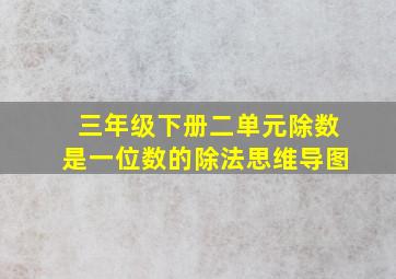 三年级下册二单元除数是一位数的除法思维导图