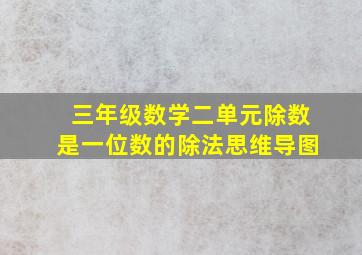 三年级数学二单元除数是一位数的除法思维导图