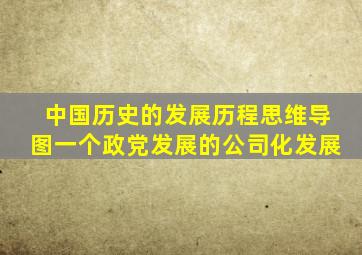 中国历史的发展历程思维导图一个政党发展的公司化发展