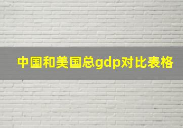 中国和美国总gdp对比表格