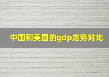 中国和美国的gdp走势对比