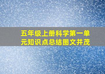 五年级上册科学第一单元知识点总结图文并茂