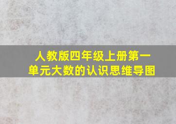 人教版四年级上册第一单元大数的认识思维导图