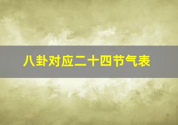 八卦对应二十四节气表