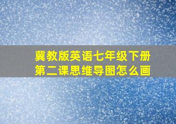 冀教版英语七年级下册第二课思维导图怎么画