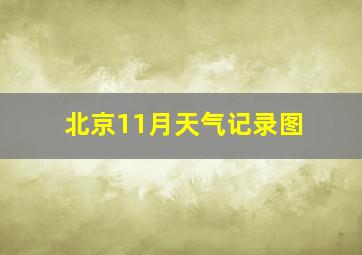 北京11月天气记录图