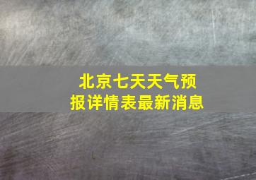 北京七天天气预报详情表最新消息