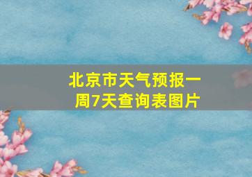 北京市天气预报一周7天查询表图片