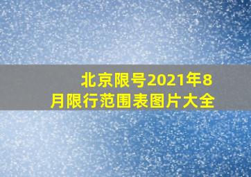 北京限号2021年8月限行范围表图片大全