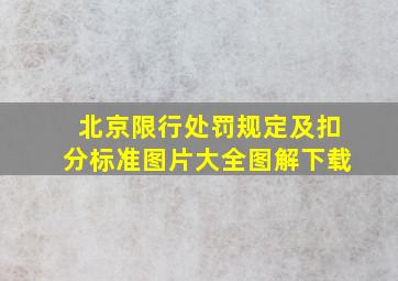 北京限行处罚规定及扣分标准图片大全图解下载