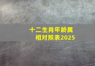 十二生肖年龄属相对照表2025