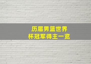 历届男篮世界杯冠军得主一览