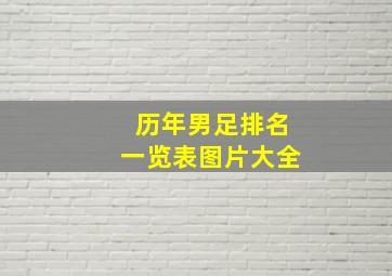 历年男足排名一览表图片大全