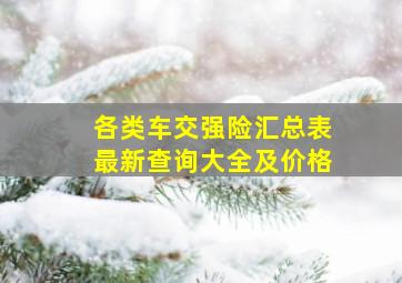 各类车交强险汇总表最新查询大全及价格