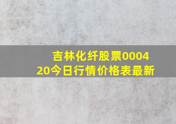 吉林化纤股票000420今日行情价格表最新