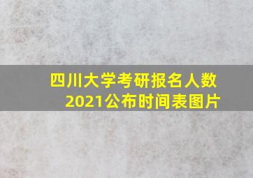 四川大学考研报名人数2021公布时间表图片