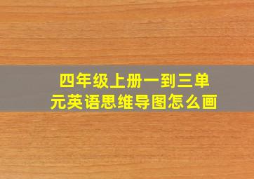 四年级上册一到三单元英语思维导图怎么画